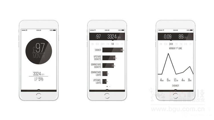 智能保险盒app.jpg 智能保险盒app.jpg