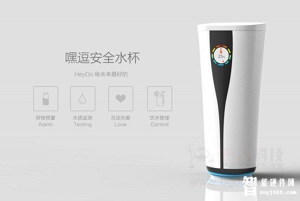嘿逗安全水杯.jpg 嘿逗安全水杯.jpg