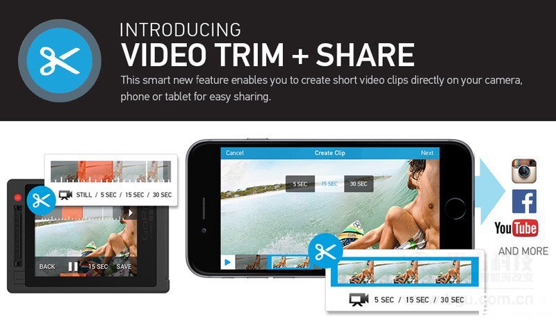 TrimAndShare.jpg TrimAndShare.jpg
