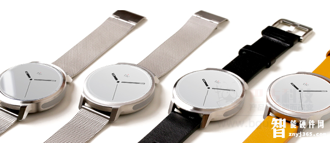 Ticwatch.png Ticwatch.png