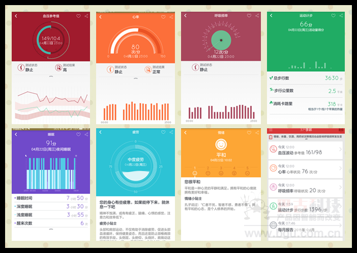 37度手环评测,准确舒适便捷,但四个细节待完善 37度手环评测,准确舒适便捷,但四个细节待完善