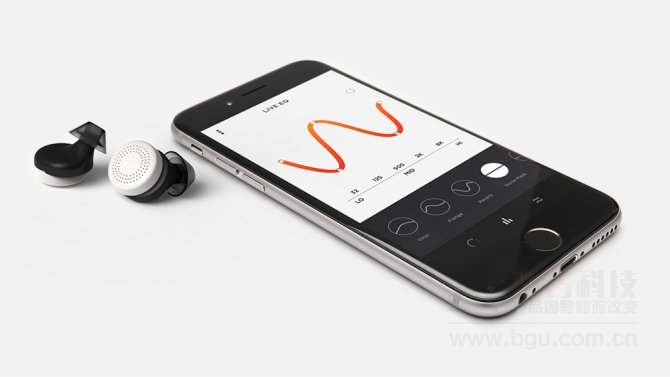 智能耳机初创企业Doppler_Labs.jpg 智能耳机初创企业Doppler_Labs.jpg