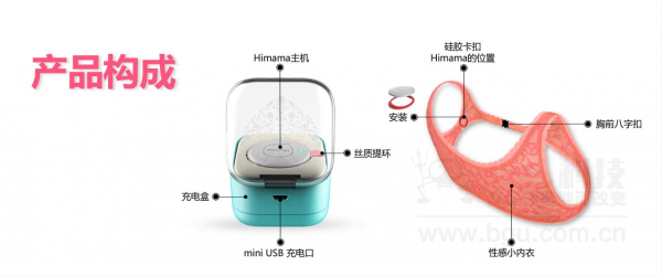 Himama智能备孕神器:备孕不再痛苦 Himama智能备孕神器:备孕不再痛苦