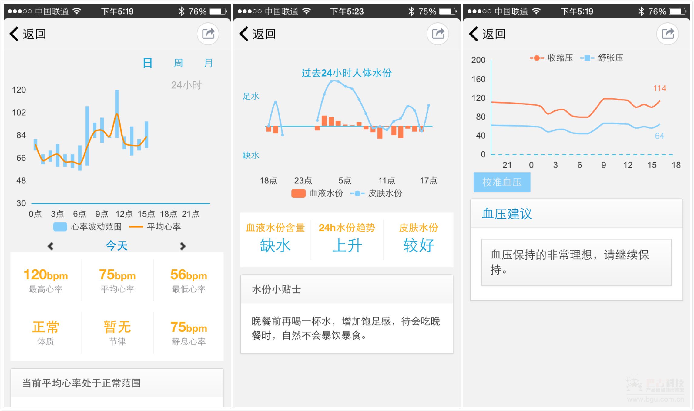 徐新意:比起手环,戒指的健康监测更准确 徐新意:比起手环,戒指的健康监测更准确