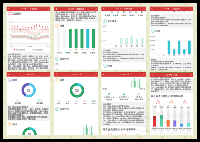 37度手环评测,准确舒适便捷,但四个细节待完善 37度手环评测,准确舒适便捷,但四个细节待完善