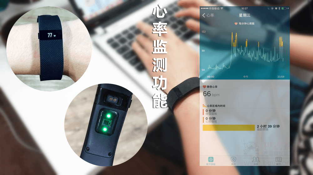 Fitbit Charge HR智能手环评测,监测准确,佩戴体验糟糕 Fitbit Charge HR智能手环评测,监测准确,佩戴体验糟糕