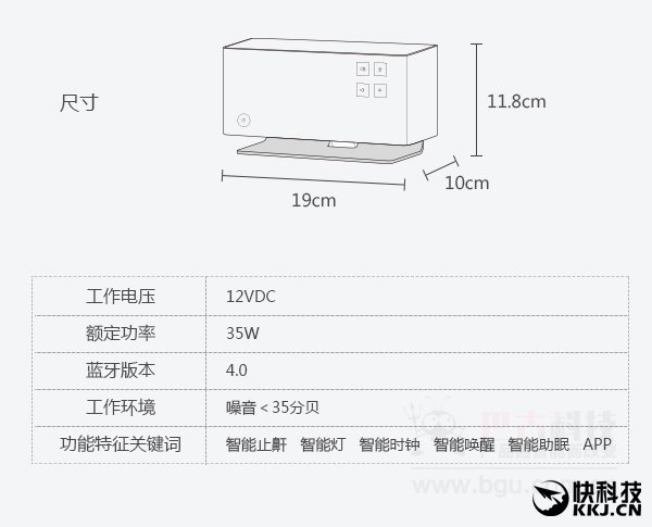 999元智能枕头：治打呼噜神器